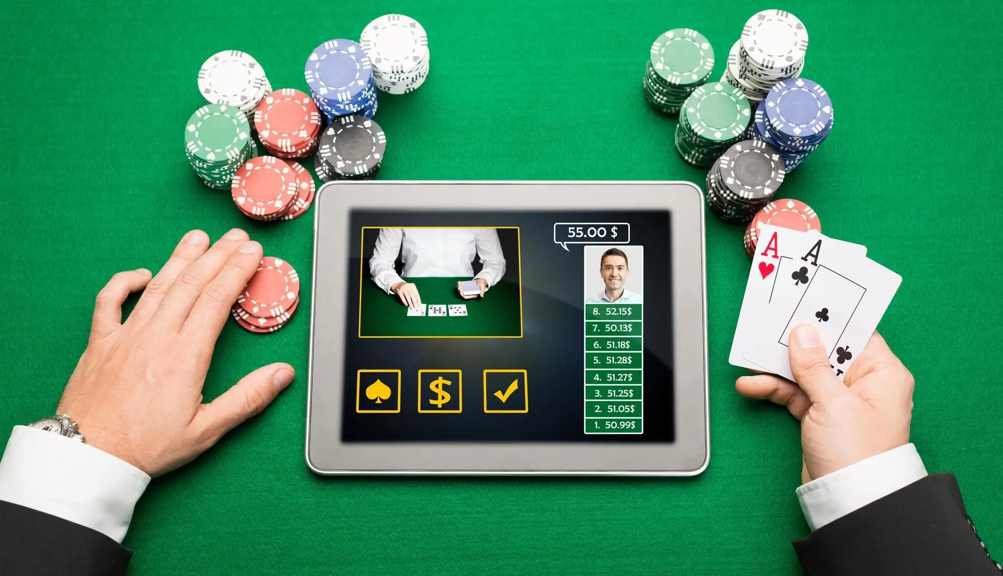 Casinobranschen 2025